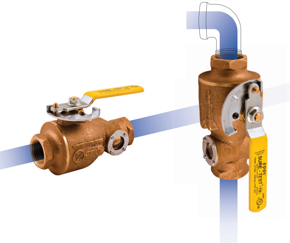 With FPPI you have a choice