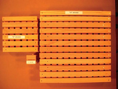 The “burning brand” test uses the three different test modules to determine the classification.