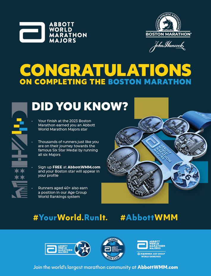 ABBOTT WORLD MARATHON MAJORS