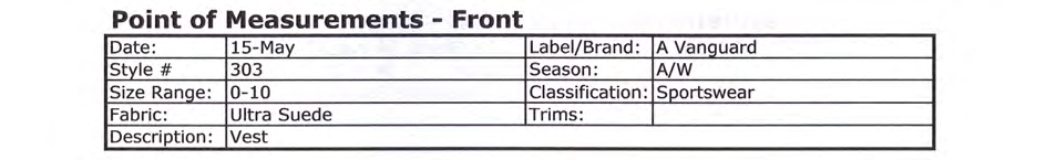 Point of Measurements